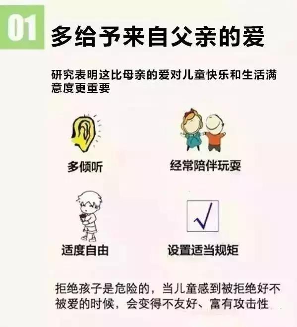 哈佛大學10張圖告訴你：如何培養一個幸福的孩子！