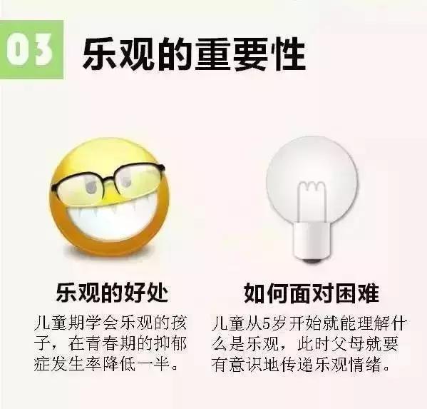 哈佛大學10張圖告訴你：如何培養一個幸福的孩子！
