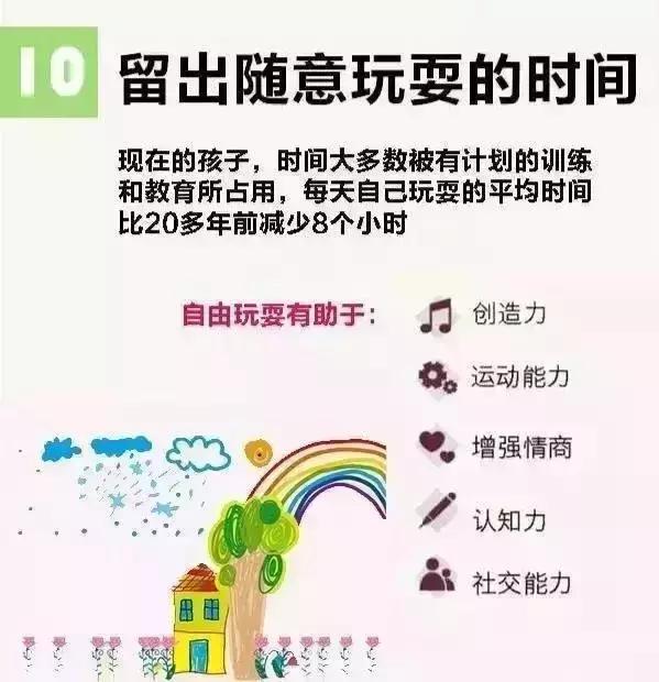哈佛大學10張圖告訴你：如何培養一個幸福的孩子！
