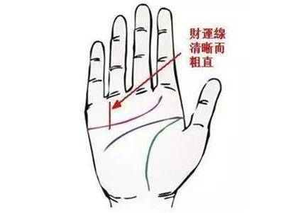百年難得一遇的「富婆手相」，看看你有這樣的特徵嗎？