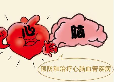 心腦血管病患者：最怕6種情況