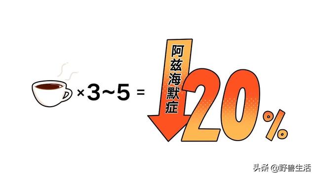 哈佛研究：一天一杯咖啡太少了，咖啡不但不會毀身體，還有益健康