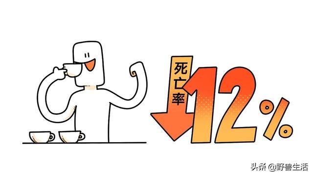 哈佛研究：一天一杯咖啡太少了，咖啡不但不會毀身體，還有益健康