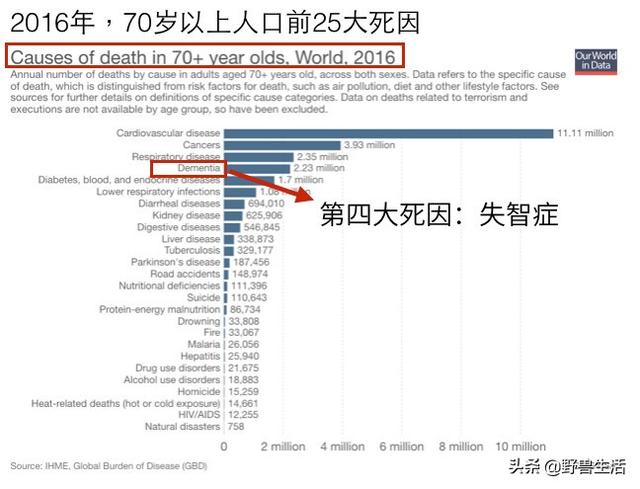 哈佛研究：一天一杯咖啡太少了，咖啡不但不會毀身體，還有益健康