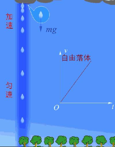 37張超震撼的物理動圖，看完根本停不下來