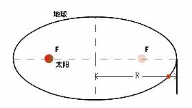 37張超震撼的物理動圖，看完根本停不下來