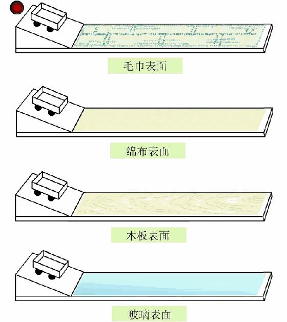 37張超震撼的物理動圖，看完根本停不下來