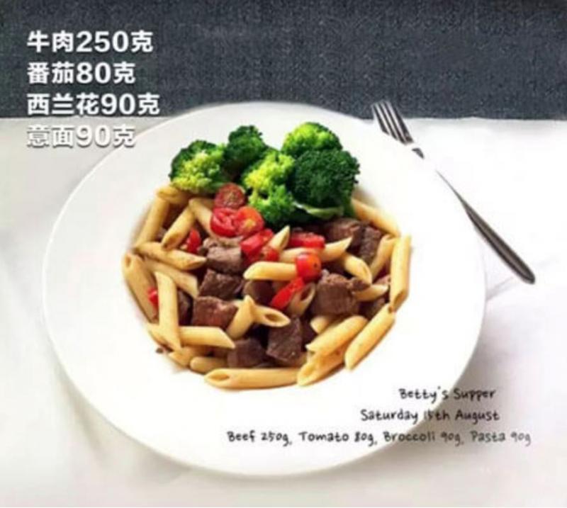 這樣吃就對了！健身達人推薦的減脂餐食譜，好吃不怕胖～