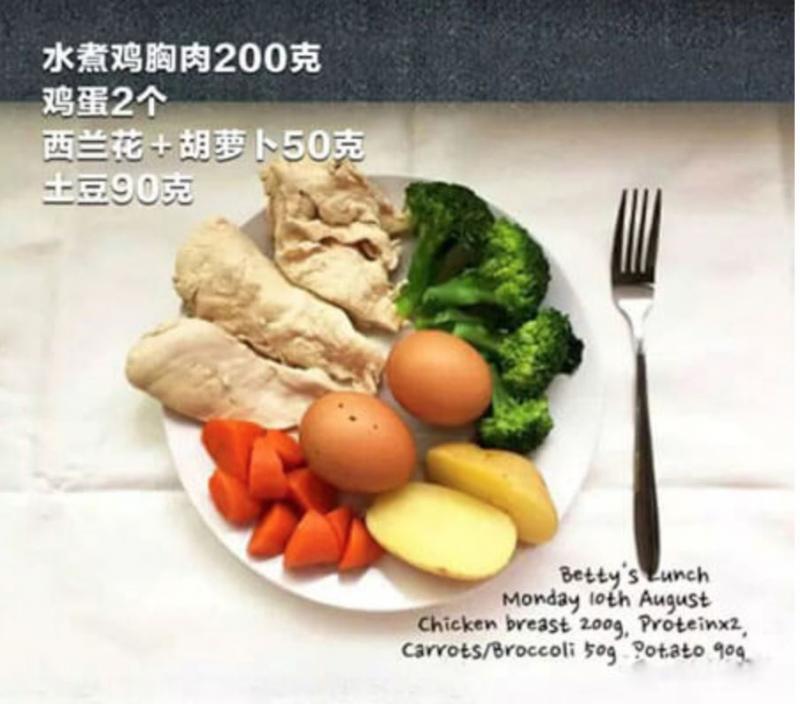 這樣吃就對了！健身達人推薦的減脂餐食譜，好吃不怕胖～