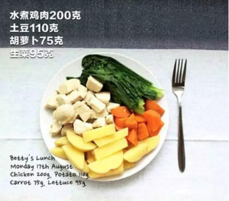 這樣吃就對了！健身達人推薦的減脂餐食譜，好吃不怕胖～