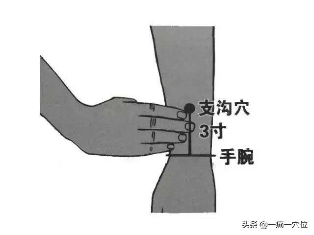 經常便秘不用愁，每天按按3個穴位，排便輕鬆了精神也好了！