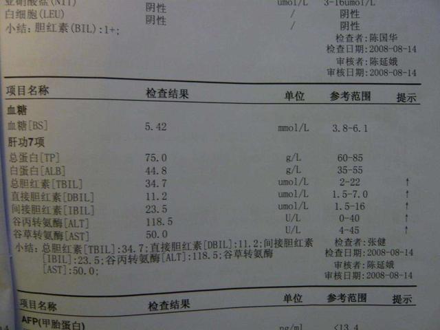 老婆車禍去世9年後 無意中看到兒子體檢單我徹夜難眠