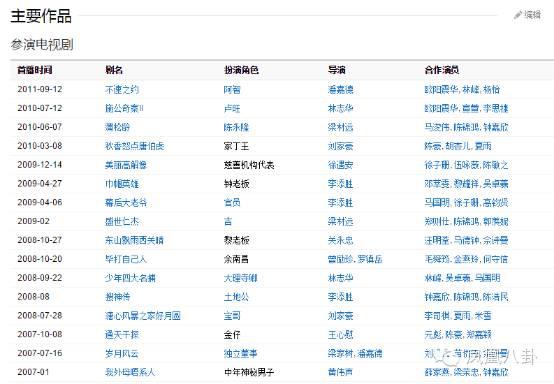 梅豔芳為他擋槍，沈殿霞視他為知己，三度截肢四闖鬼門關，瀟灑走完人生【他不僅是tvb綠葉王，也是生命鬥士】