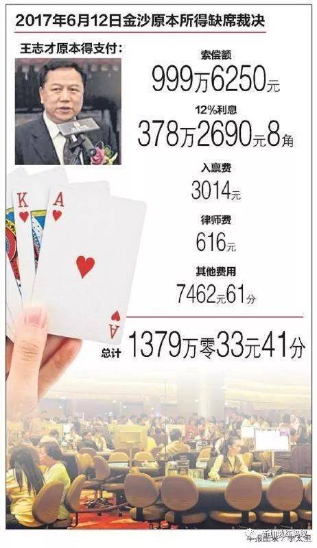 他身價100億 娶了當年最紅的「晴格格」 如今欠下金沙7000萬賭債