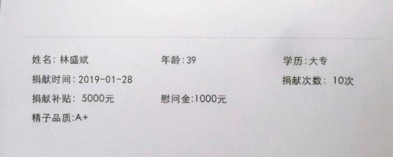 【還是A+級品質!?】TVB藝人曬出「捐精證書」捐10次幫補家計, 就連高海寧&阿Sa都留言問個究竟！