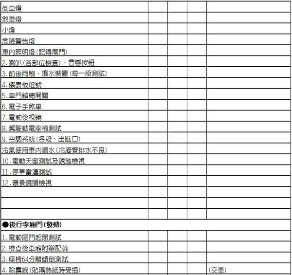 【車主分享】LUXGEN U6 GT220 @ 我們的第一部車