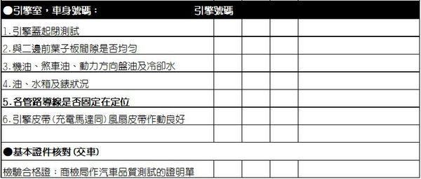 【車主分享】LUXGEN U6 GT220 @ 我們的第一部車