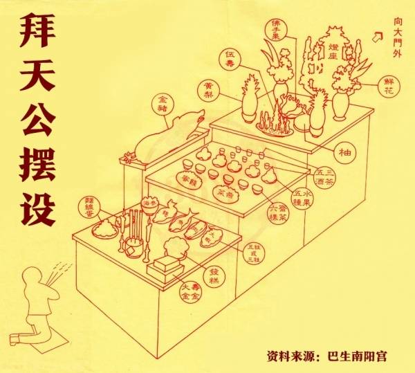 年初九拜天公前千萬別洗澡！但這幾種人，千萬不要拜，必須知道