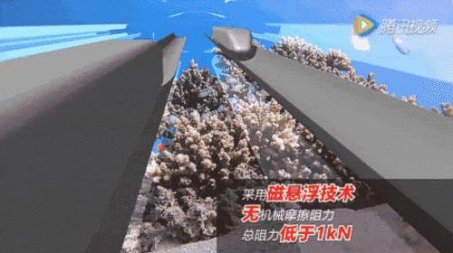   中國"海底懸浮高鐵"橫空出世，比飛機還快，大連到煙台只需12分鐘！轟動世界！