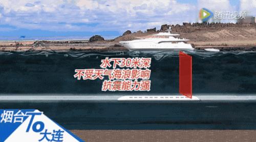   中國"海底懸浮高鐵"橫空出世，比飛機還快，大連到煙台只需12分鐘！轟動世界！