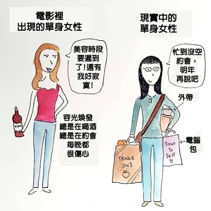 15張會讓「現代人都哭著狂點讚」的中肯插畫！