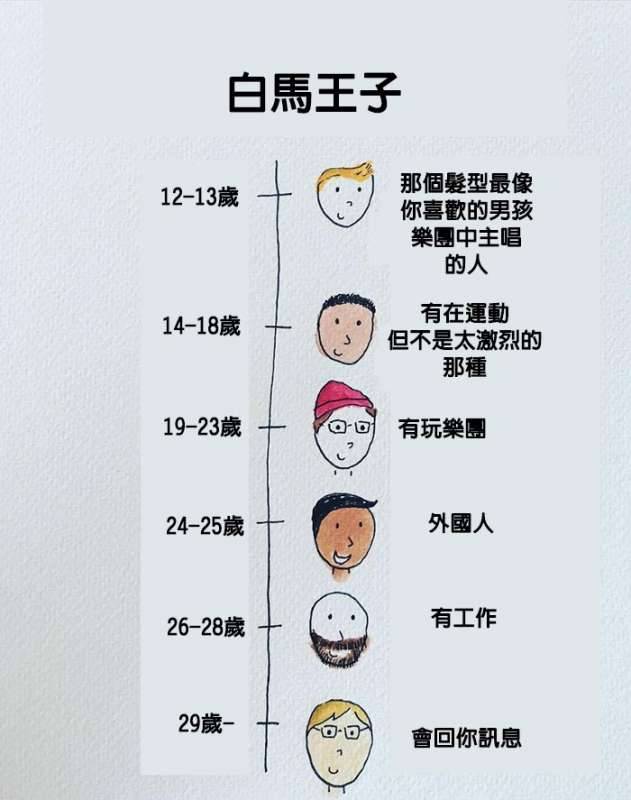 15張會讓「現代人都哭著狂點讚」的中肯插畫！