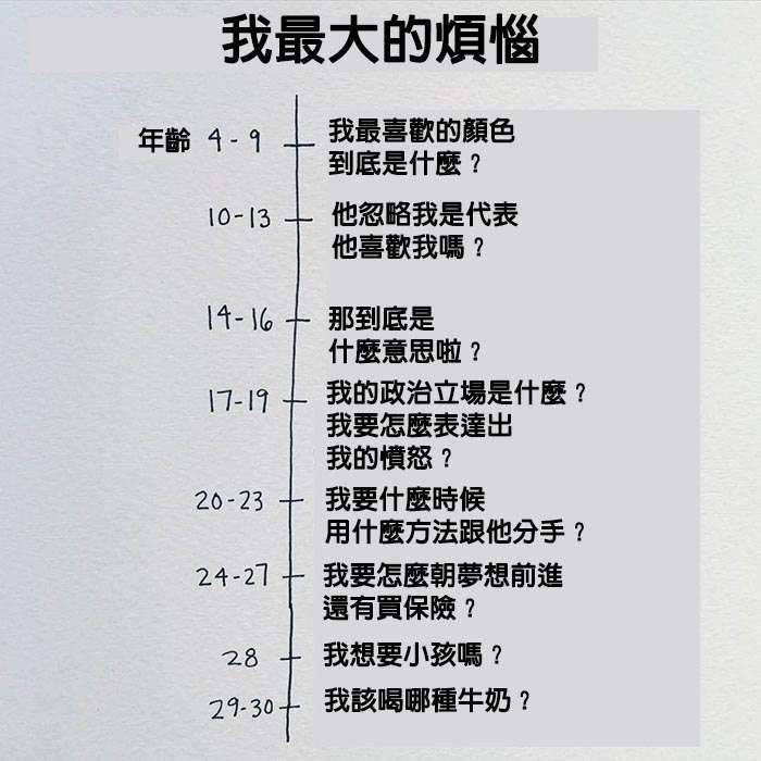 15張會讓「現代人都哭著狂點讚」的中肯插畫！