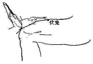 血管堵了，醫生1個「救命穴」緩解心絞痛，每天5分鐘，血管暢通無阻，恢復血管彈性