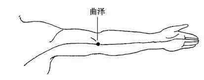 血管堵了，醫生1個「救命穴」緩解心絞痛，每天5分鐘，血管暢通無阻，恢復血管彈性