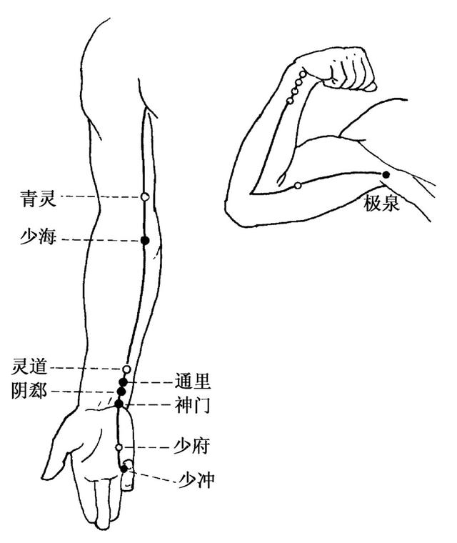 正月初三宜早睡，幾個動作可助眠