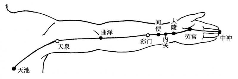 正月初三宜早睡，幾個動作可助眠
