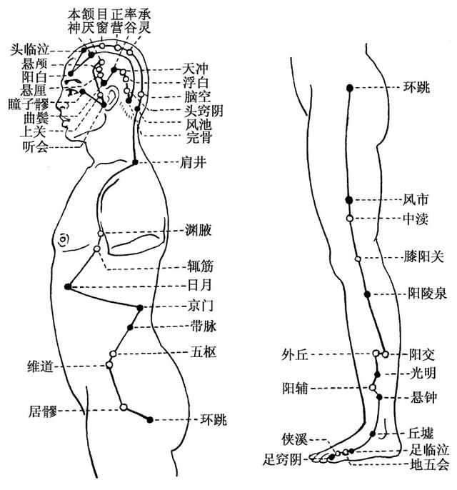 正月初三宜早睡，幾個動作可助眠
