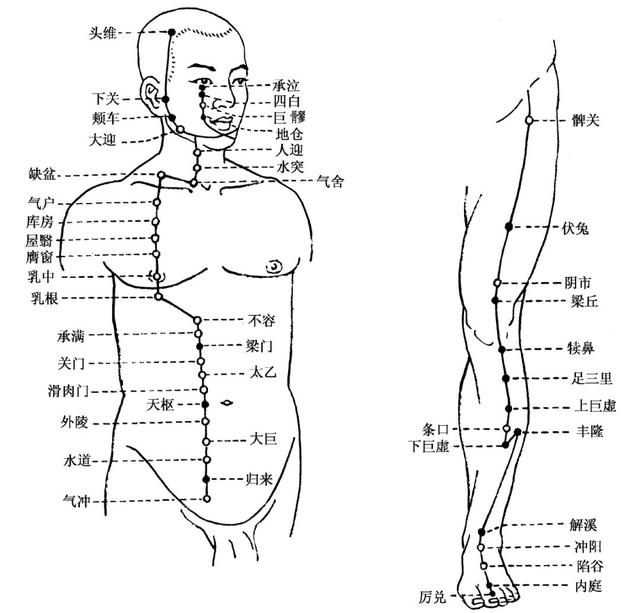 正月初三宜早睡，幾個動作可助眠