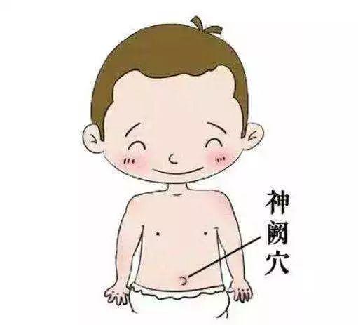 肚臍是個「補陽神穴」，你會用麼？