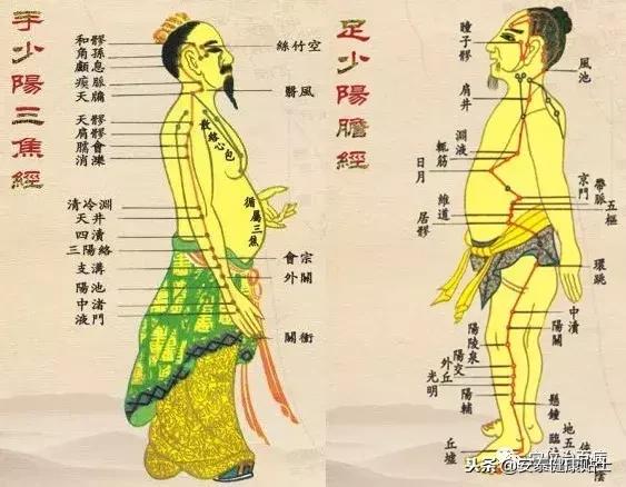 如果「渾身痛」，試試這倆穴位