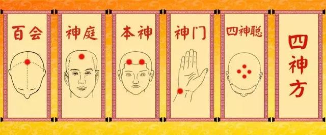 一個穴位通血管、養心、防癡呆！身體哪有問題，就按哪個穴位！