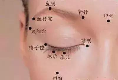 刮痧：清皮膚濁氣，美膚刮痧法