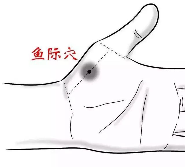 手上有3處美容穴，堅持每天按，皮膚會變得白皙粉嫩有光澤