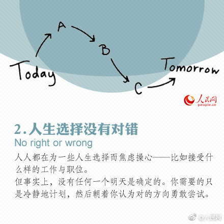 學會擁抱不確定的生活！