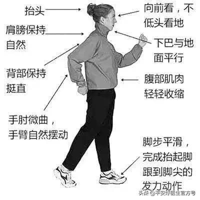 走路也能減肥！走著走著就瘦了，很實用