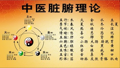 要預防肝臟受損，這「3種食物」千萬不能吃，吃一次，對肝臟的傷害就多一次