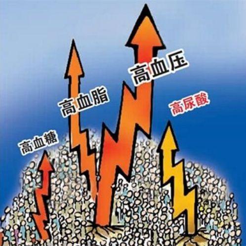 身體3個症狀，說明尿酸已經高的很可怕！謹記3多、4少遠離高尿酸！