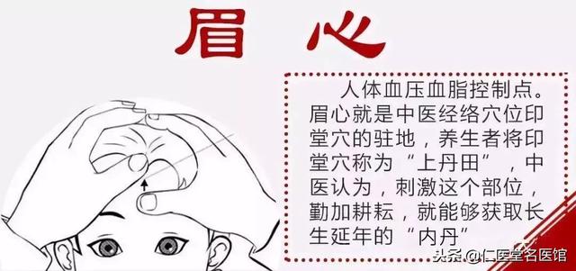 「附方法」打通「眉心」！能有效刺激心腦問題的核心！