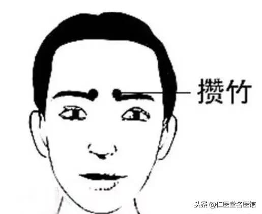 「附方法」打通「眉心」！能有效刺激心腦問題的核心！