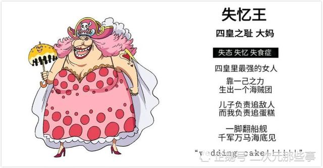 盤點《海賊王》六大另類王者，山治「骨裂王」，艾斯「坑爹王」！