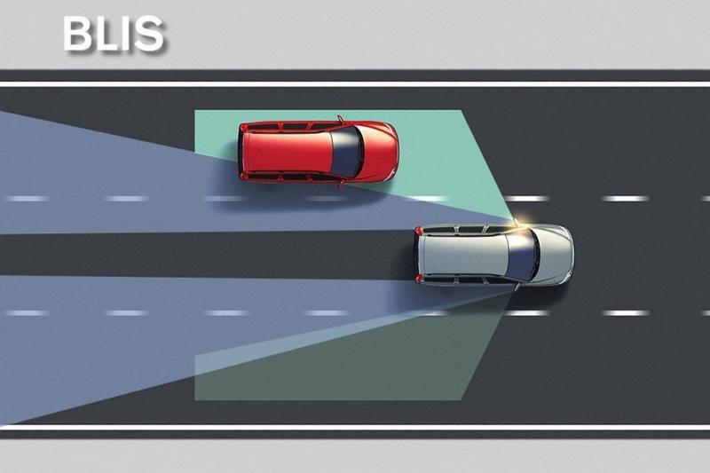 除了ACC、AEB！今年買車這些配備也要納入標配清單 | 車壇速報 | 國內車訊