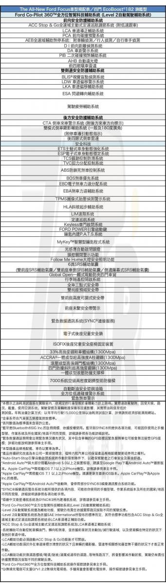 2019 Ford Focus EcoBoost182 旗艦型規格配備表