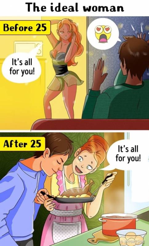 11個「25歲前 VS. 25歲後」的超明顯變化！不想承認也不行了…