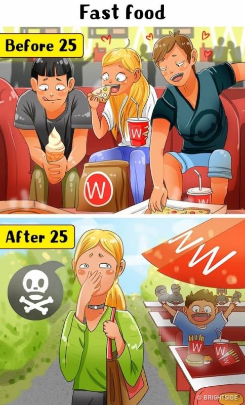 11個「25歲前 VS. 25歲後」的超明顯變化！不想承認也不行了…
