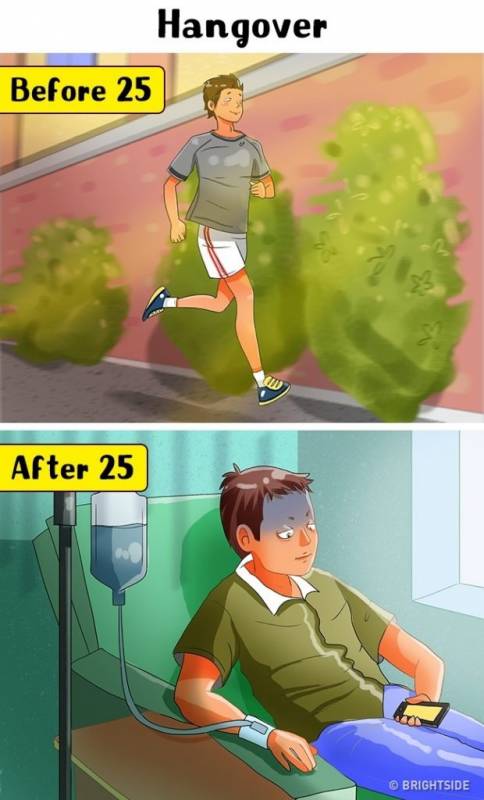 11個「25歲前 VS. 25歲後」的超明顯變化！不想承認也不行了…